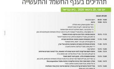 הזמנה-חשמל-ואיכות